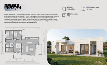 Prodej domu na klíč, 50 m&sup2;, Znojmo | RE/MAX Profi Reality Znojmo